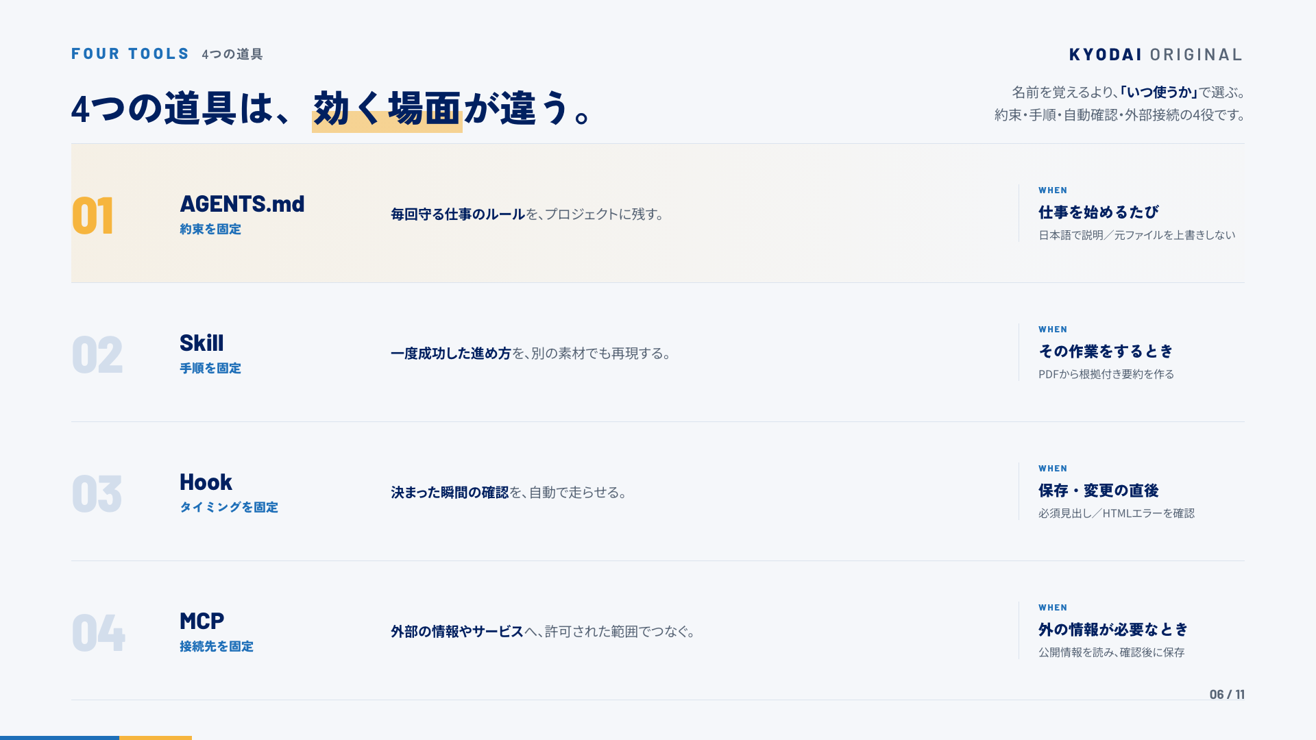 4つの道具