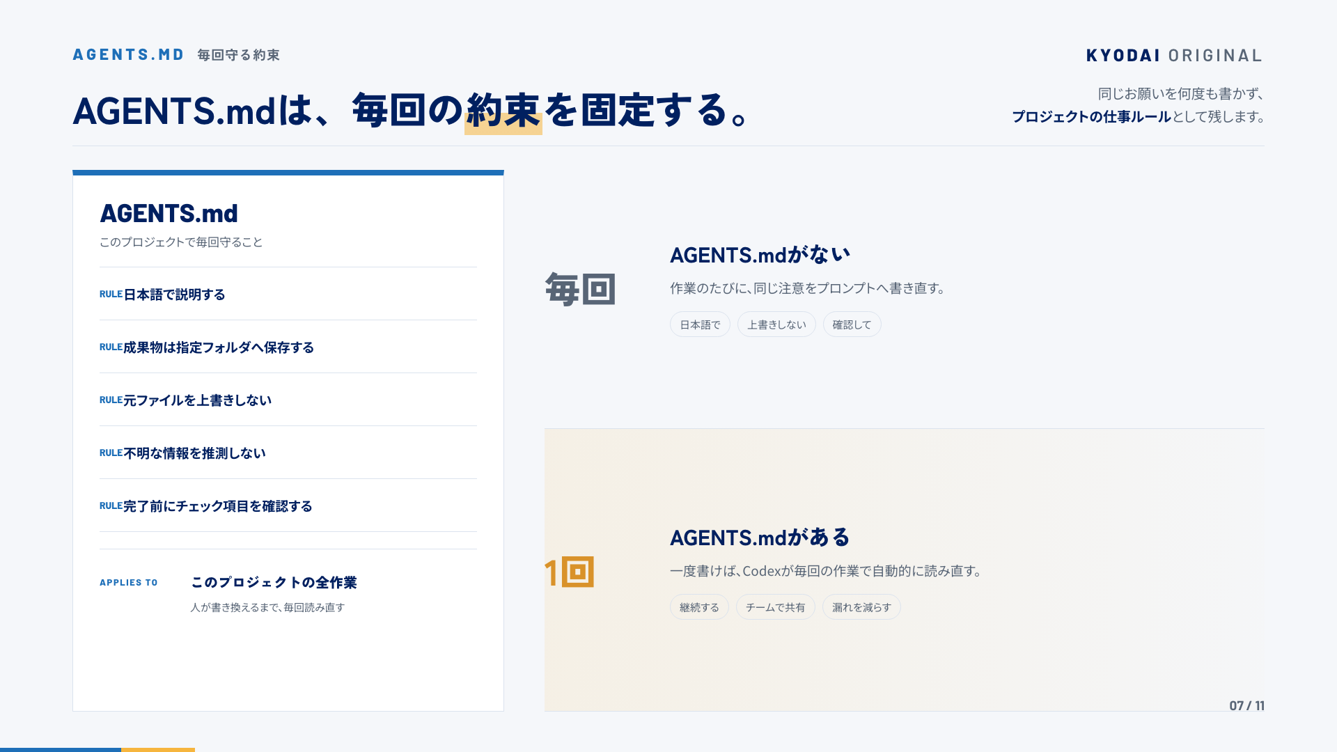 AGENTS.md