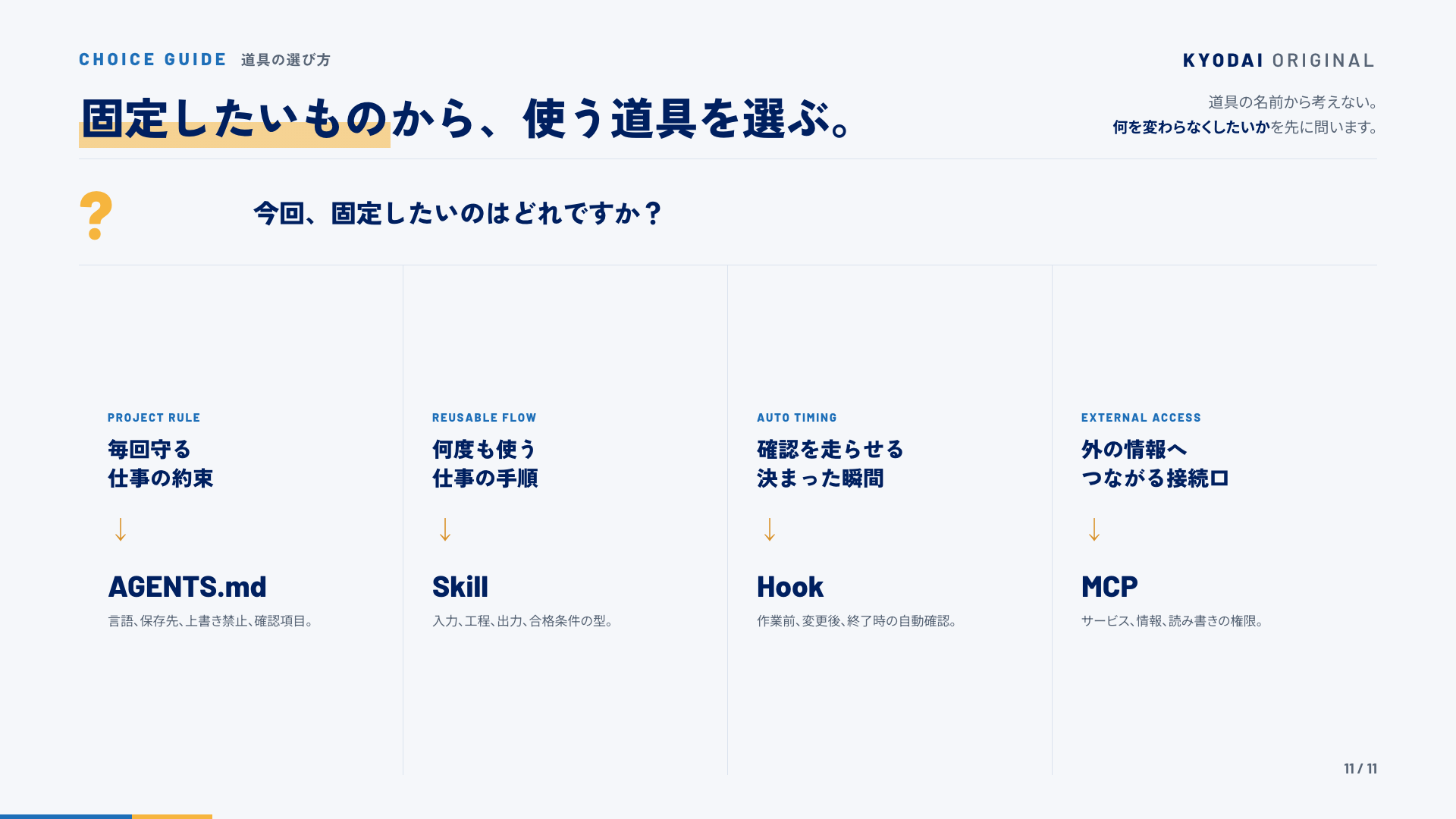 道具の選び方